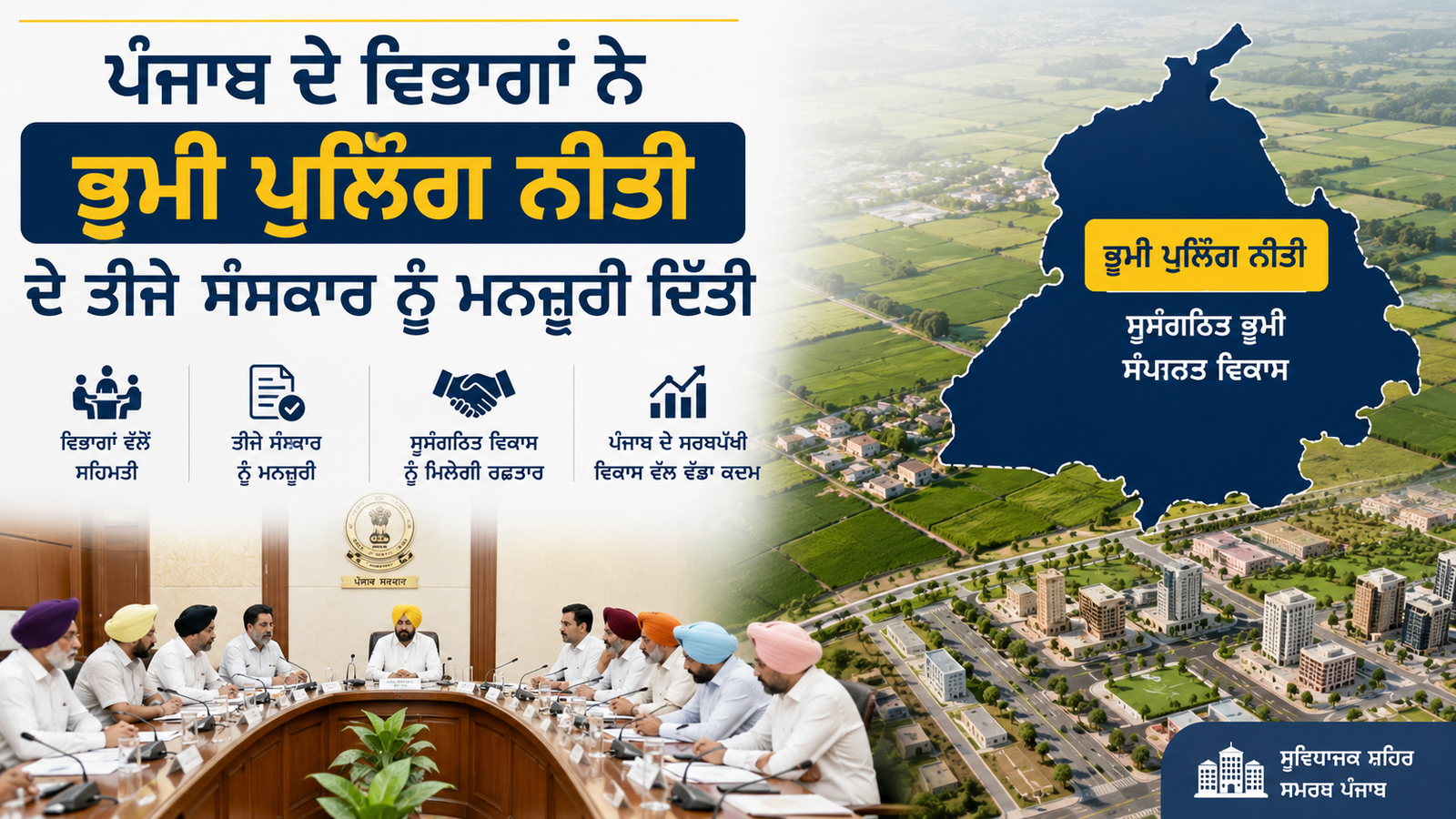 ਪੰਜਾਬ ਦੇ ਵਿਭਾਗਾਂ ਨੇ ਭੂਮੀ ਪੂਲਿੰਗ ਨੀਤੀ ਦੇ ਤੀਜੇ ਸੰਸਕਾਰ ਨੂੰ ਮਨਜ਼ੂਰੀ ਦਿੱਤੀ